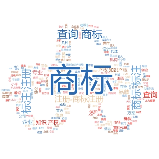 通过商标注册在哪查询:揭开商标查询的神秘面纱