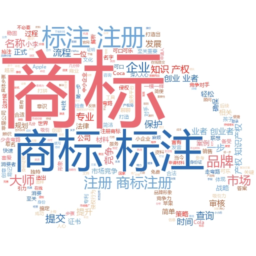 国家商标注册查询网官网:轻松掌握商标注册的秘诀