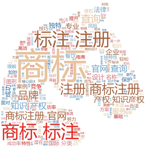 注册商标的流程和资料全解析:轻松掌握知识产权保护