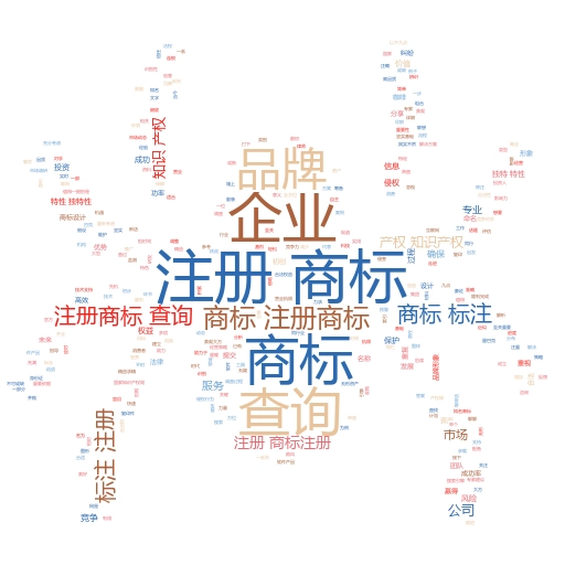 公司注册商标的流程及资料：轻松搞定，妙阿知识产权助你一臂之力

