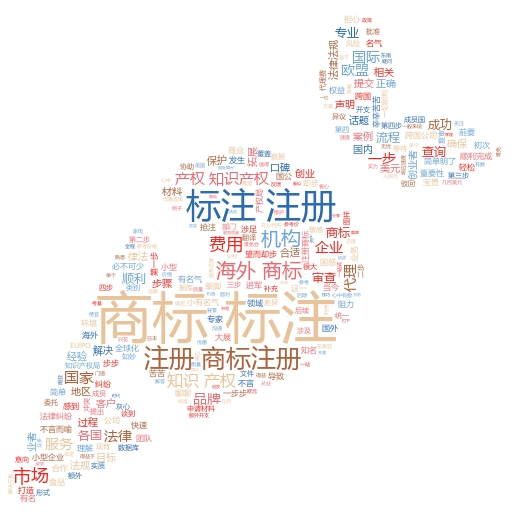 通过商标注册官网查询出错怎么回事?妙阿知识产权带你深入了解