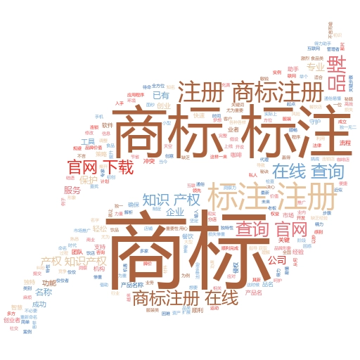中国商标注册官网查询入口:轻松掌握商标注册全流程