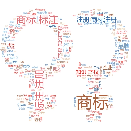 注册商标流程和费用的全面解析：轻松掌握商标注册的关键步骤

