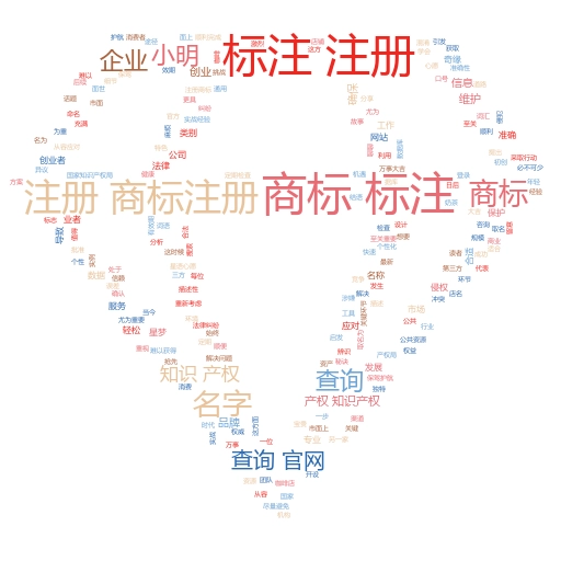 商标名称注册查询官网:轻松搞定商标注册,妙阿知识产权为你保驾护航