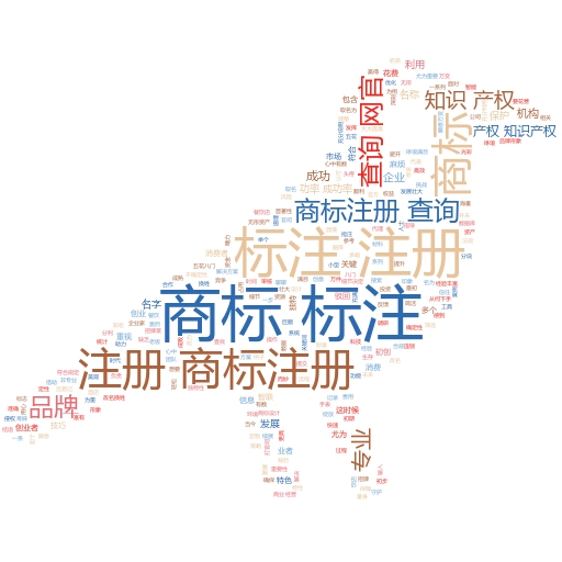 商标注册费用多少钱一个小时？揭秘商标申请的全成本
