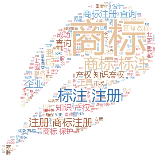 通过商标注册查询免费查询,轻松掌握品牌保护秘诀