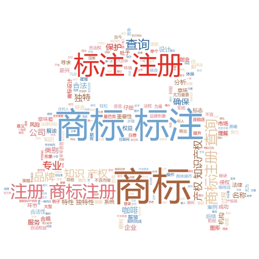 美国商标注册流程详解:轻松掌握每个步骤,保护你的品牌