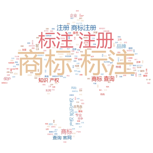 通过商标注册网官网查询中心,轻松掌握商标注册的秘诀