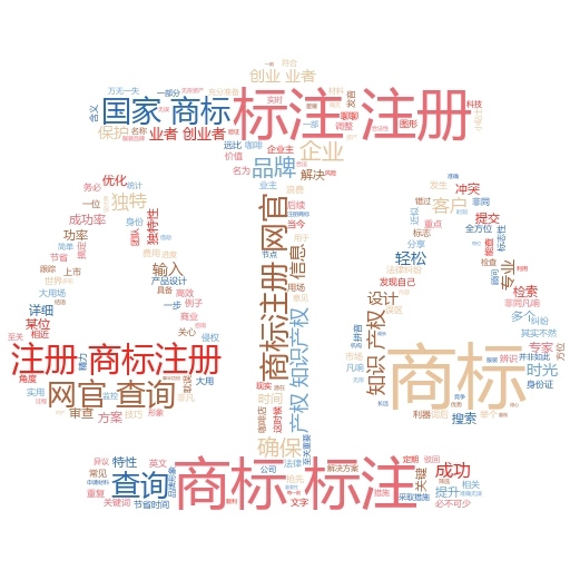 云南商标注册流程及费用全解析,轻松搞定你的品牌保护