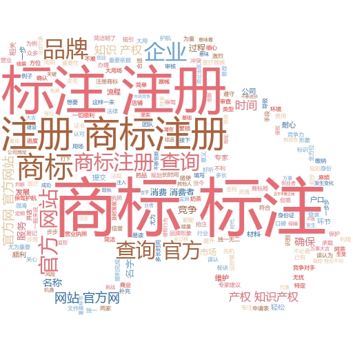 店铺商标注册流程及费用全解析:轻松搞定你的品牌保护