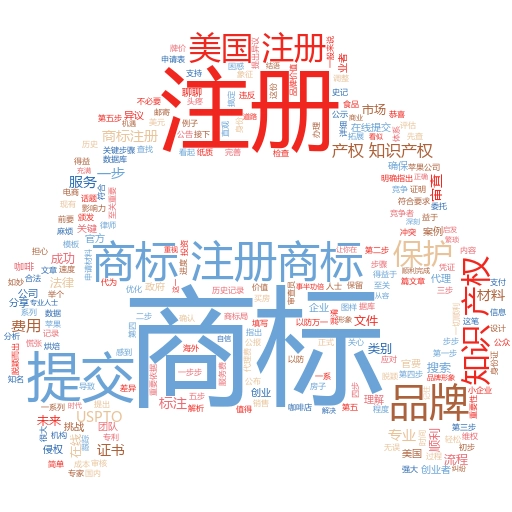 网上商标注册申请流程全解析：轻松搞定你的品牌保护
