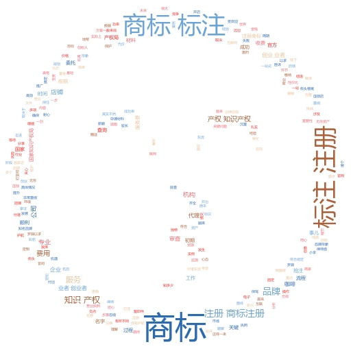2019最新版商标查询注册下载:轻松掌握知识产权保护的秘诀