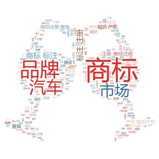 个人商标注册流程及费用多少?妙阿知识产权带你轻松搞定