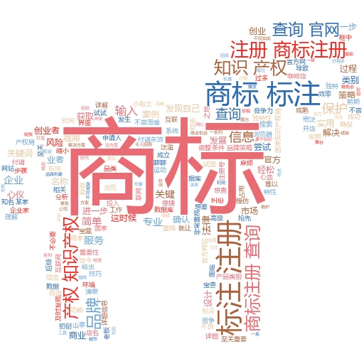 如何通过网上商标注册流程视频教程下载轻松搞定商标申请?