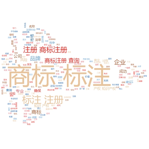 注册餐饮商标流程及费用全解析:轻松搞定你的品牌保护