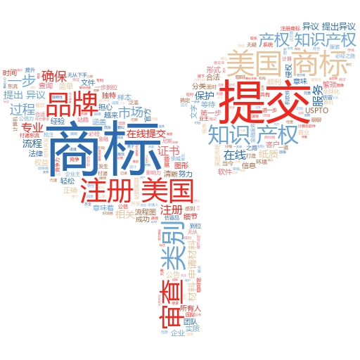 商标注册费用多少钱?2023年最新指南