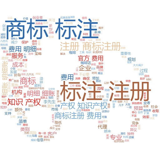 商标注册完成后的后续费用:不可忽视的隐形成本