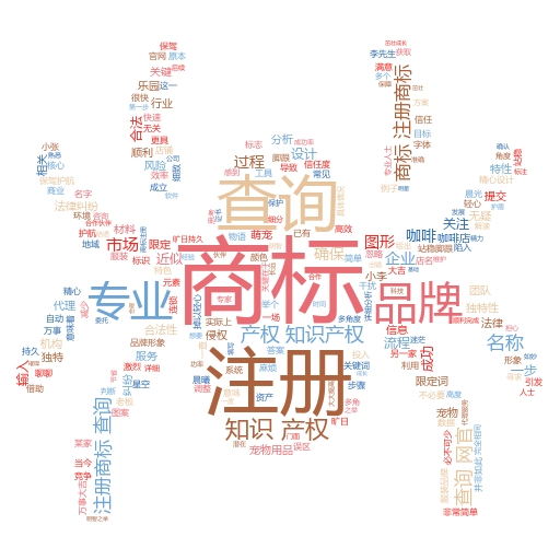 美国注册商标费用多少钱一个?揭秘背后的秘密与选择妙阿知识产权的智慧