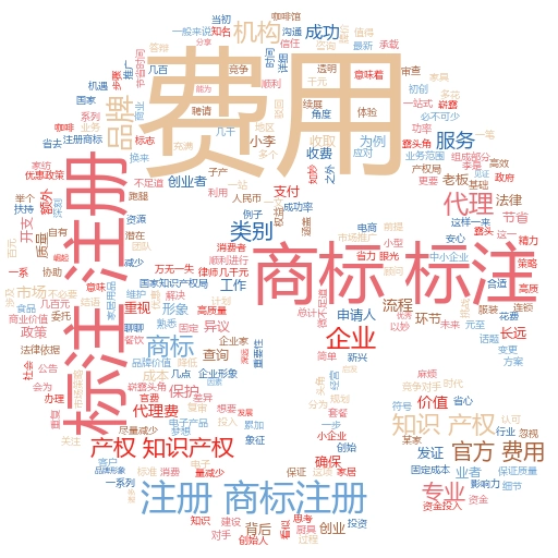通过中国商标注册官网查询系统,轻松掌握商标保护策略
