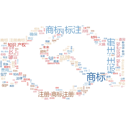 国家商标注册查询系统中心官网:如何确保品牌安全与创新