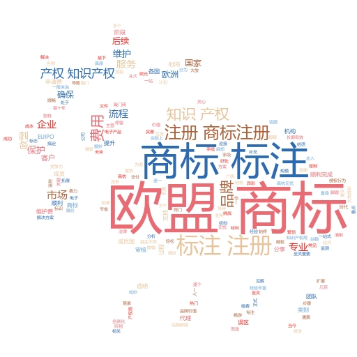 2023年商标注册流程及费用查询全攻略