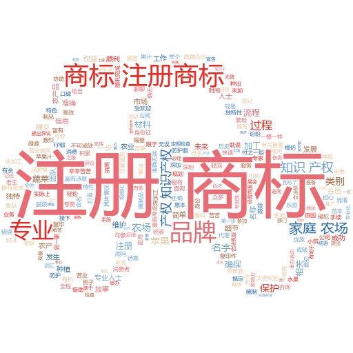 个人商标注册流程及费用全解析:轻松搞定你的品牌保护