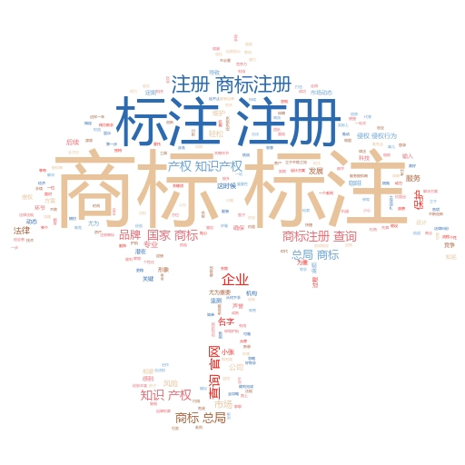 如何通过商标注册商标查询保护你的品牌:妙阿知识产权的全方位指南