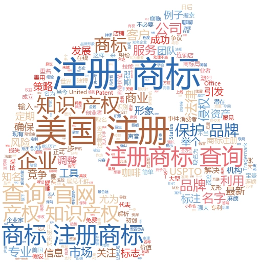 新公司商标注册流程全解析:轻松搞定商标保护,助你创业无忧