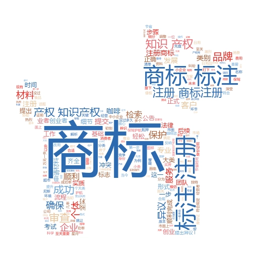 商标注册费用及时间规定最新:轻松掌握商标申请全流程