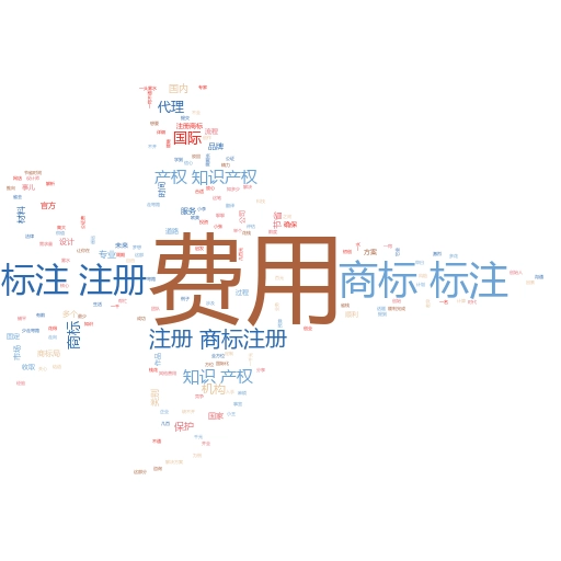通过商标注册网查询官网入口:轻松掌握商标注册全流程