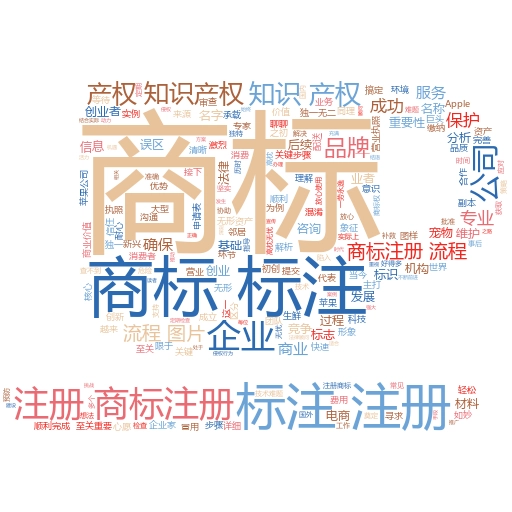 如何通过注册商标查询网站保护你的品牌:妙阿知识产权的实战指南