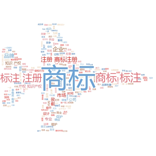 商标注册费用计入会计:企业财务规划的新视角