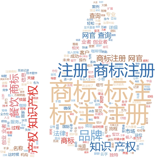 北京商标注册流程及费用全解析:轻松搞定商标申请,助力企业腾飞