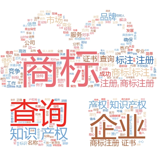 通过商标注册需要多少费用?全面解析及实用指南