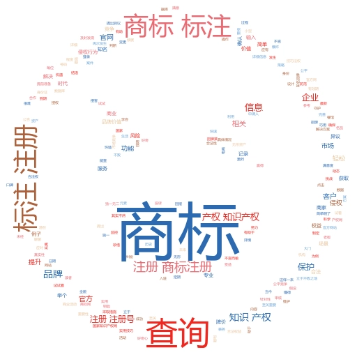 如何通过商标注册号在商标证上查询?妙阿知识产权带你轻松搞定