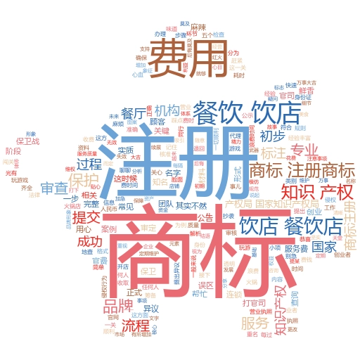 网上商标注册流程演示：轻松掌握，妙阿知识产权助你一臂之力
