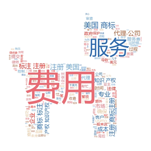 如何通过注册商标查询官网保护你的品牌:妙阿知识产权的实战经验