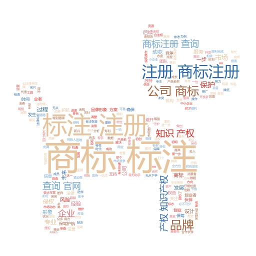 中国商标注册查询官网网址:轻松掌握商标保护的利器