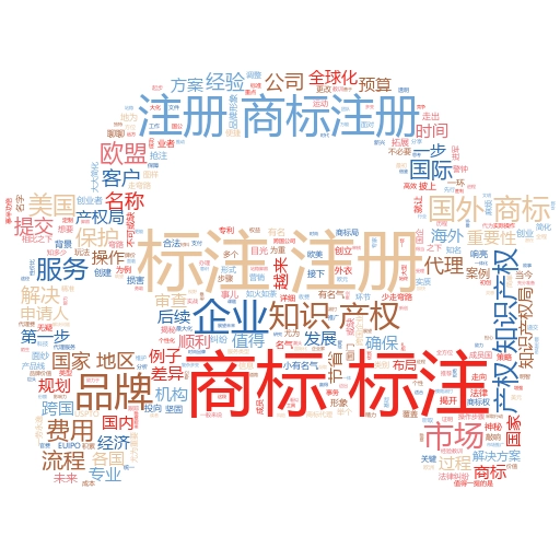 商标注册流程及费用表:轻松掌握商标保护的秘诀
