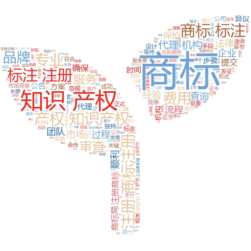 商标注册流程及费用到哪里注册?妙阿知识产权为您详细解读