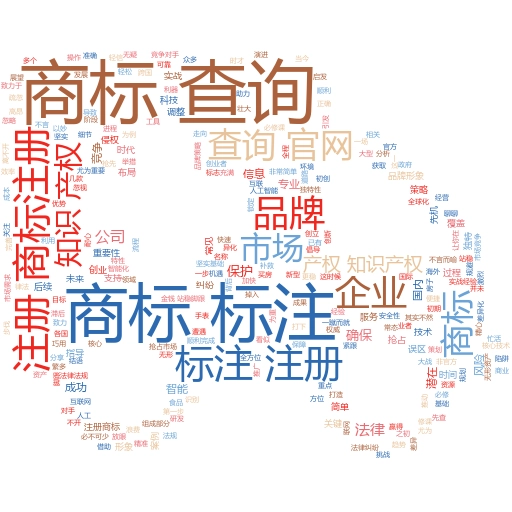 服装商标注册查询:轻松掌握,快速入门