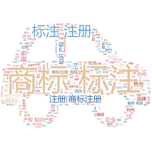 商标注册流程及费用全解析:轻松搞定商标保护