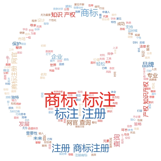 办商标注册费用知多少？妙阿知识产权为您详细解析
