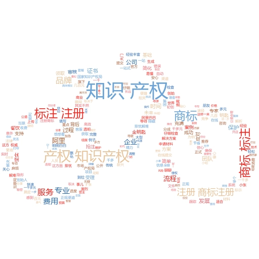 如何查询商标注册：轻松掌握商标查询的实用技巧

