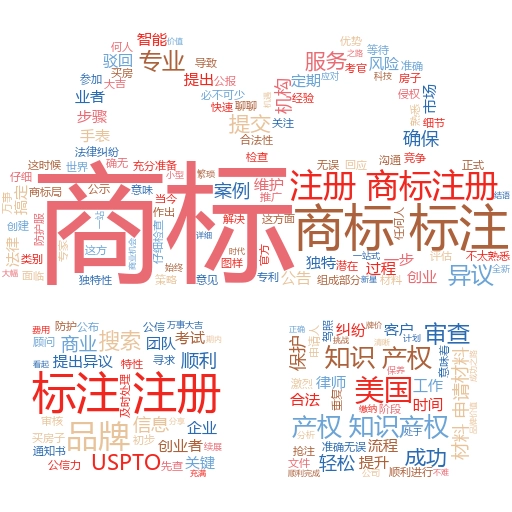 通过中国商标注册商标查询官网入口,轻松掌握商标保护秘籍
