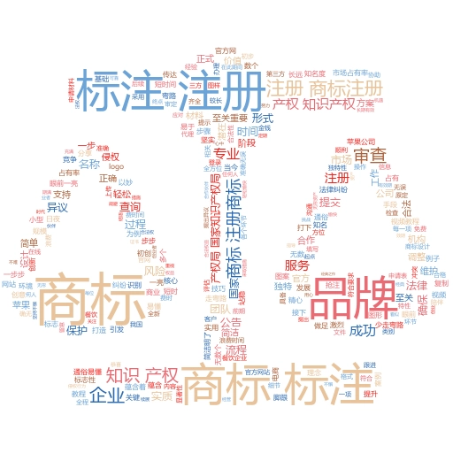 如何通过注册商标查询进行关键词拓展:妙阿知识产权带你轻松掌握