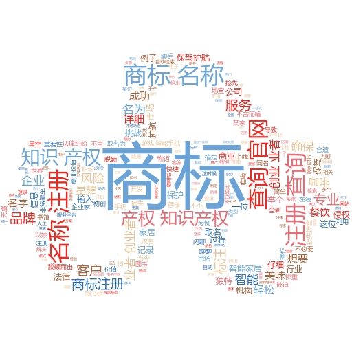 香港注册商标费用多少?详解及实用指南