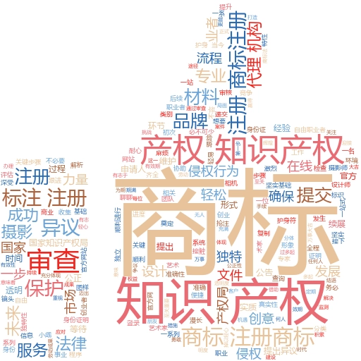 如何通过商标注册号查询:妙阿知识产权教你轻松搞定
