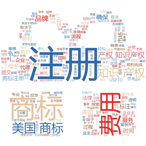 餐饮品牌注册商标流程及费用:轻松掌握,助你创业无忧