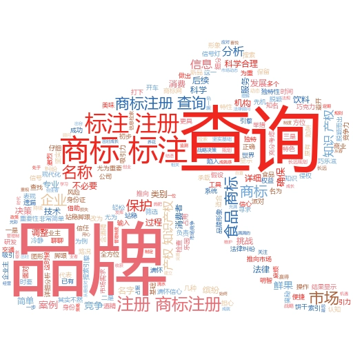 通过注册美国商标需要多少费用?一文读懂全部流程与成本